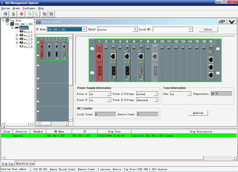 Centralized Media Converter Management Software 