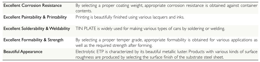 Customized Tinplate Sheet Coil For Tin Can Food Packaging Tinplate SPTE / TFS