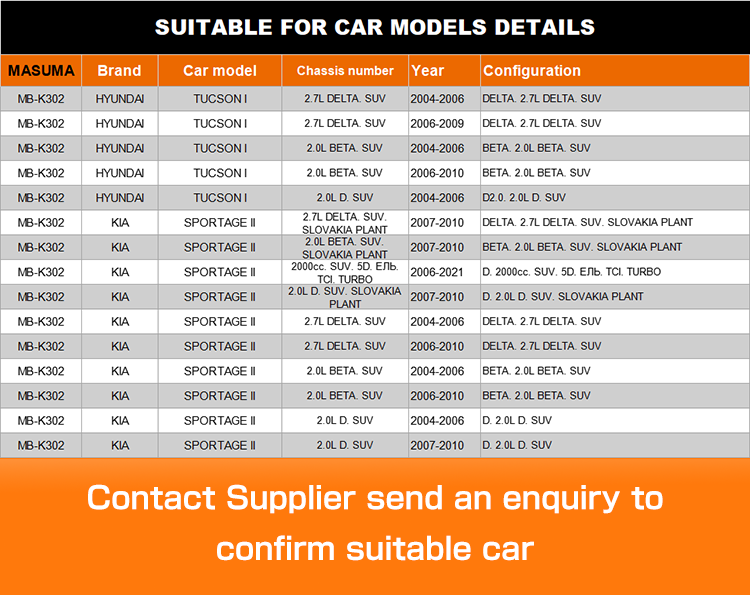 Ball Joint HY-BJ-3977 for HYUNDAI TUCSON I 2.0L BETA. SUV MASUMA Auto Suspension Systems