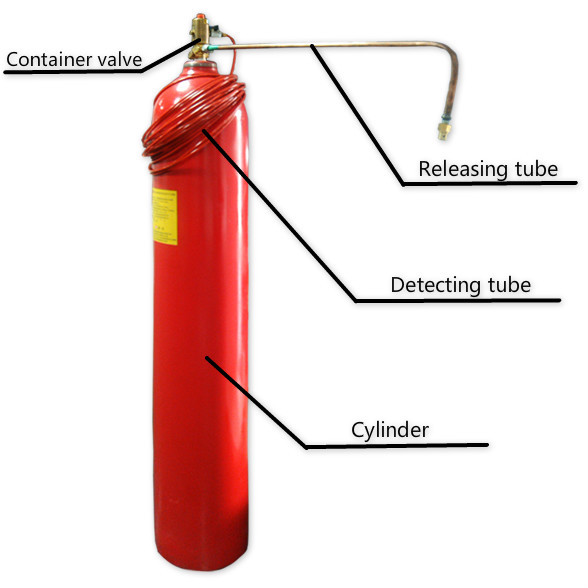 42kg Indirect Fire Detection Tube Quick And Accurate Detection Lightweight Design With Low Maintenance