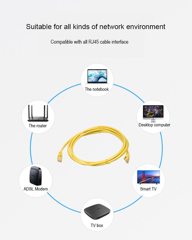 Customized Ethernet Patch Cable , Patch Cord Rj45 Cat 6 For Computer
