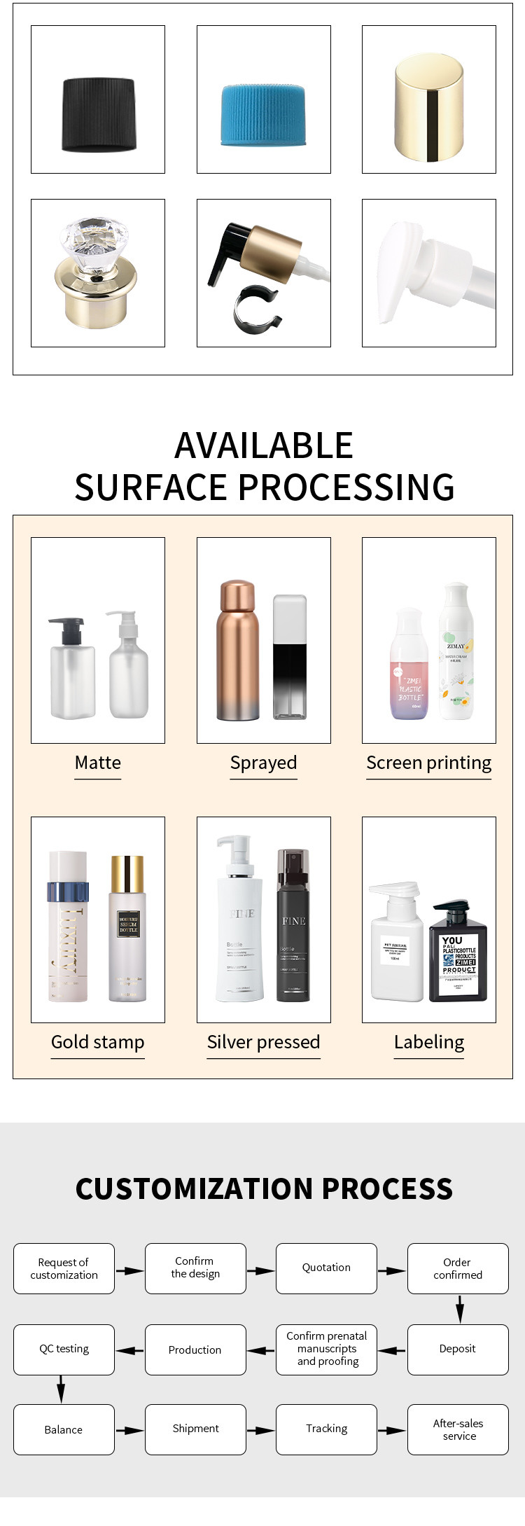 PETG Plastic Screw Top Bottles 0.3l Capacity Wear Resistant Thickened