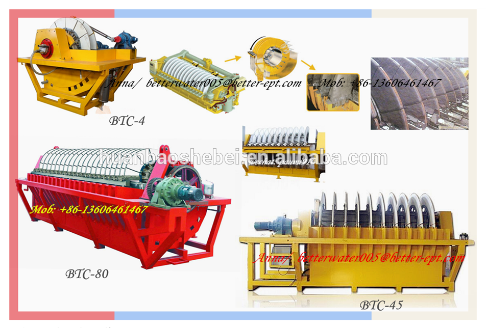 Advanced Ceramic Disk Vacuum Filter for Mining Industry Exported to USA and South Korea