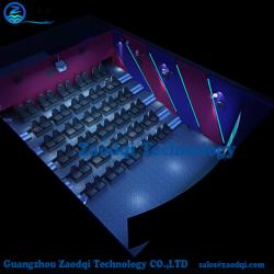 Zaodqi Import And Export Co. LTD