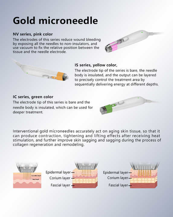 Medical Grade Skin Remodeling System White RF Microneedling Machine For Collagen Induction