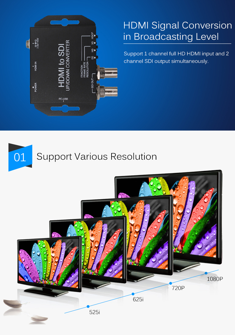 Efficiently Convert Online Video Format Converter HDMI To SDI 1080P60
