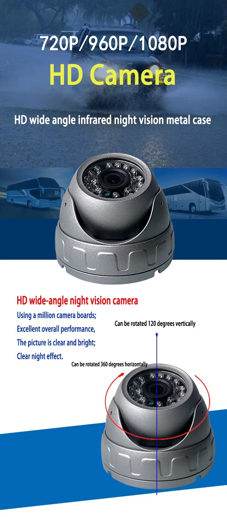 Wide Angle Lens Car Rearview Camera Waterproof Mini Simulation AHD Safety
