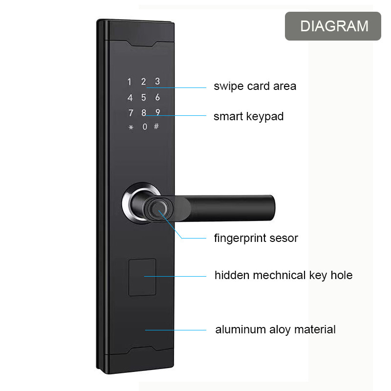 35-50mm Thickness Smart Deadbolt Door Lockfor Home Hotel Apartment