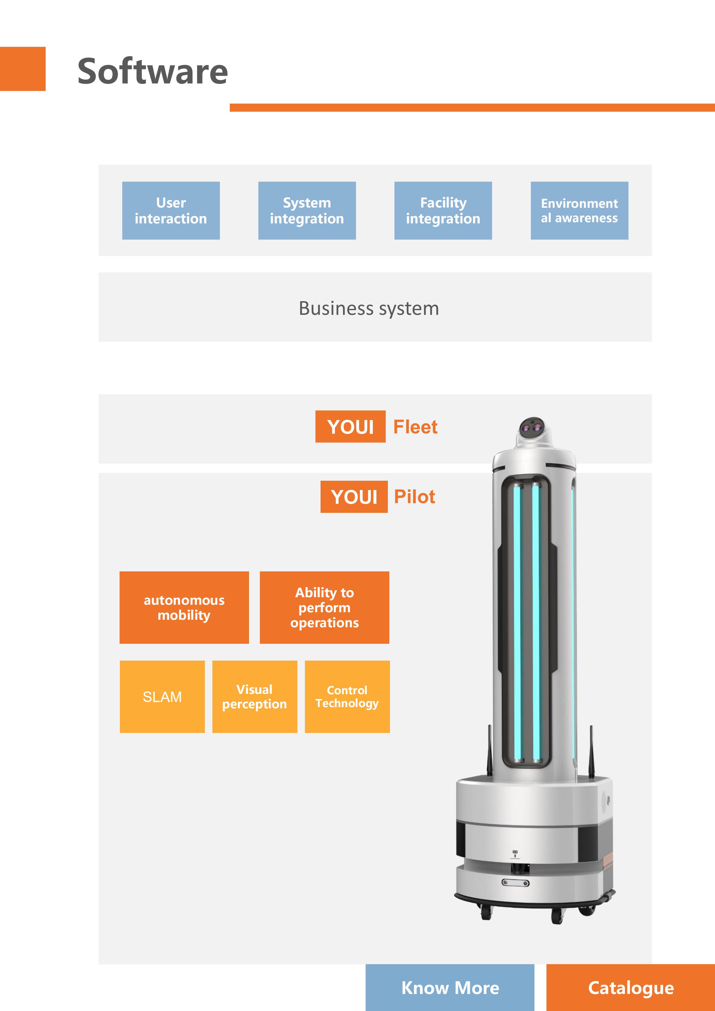 medical Sterilization Equipment Bacteria Virus Killing Robot