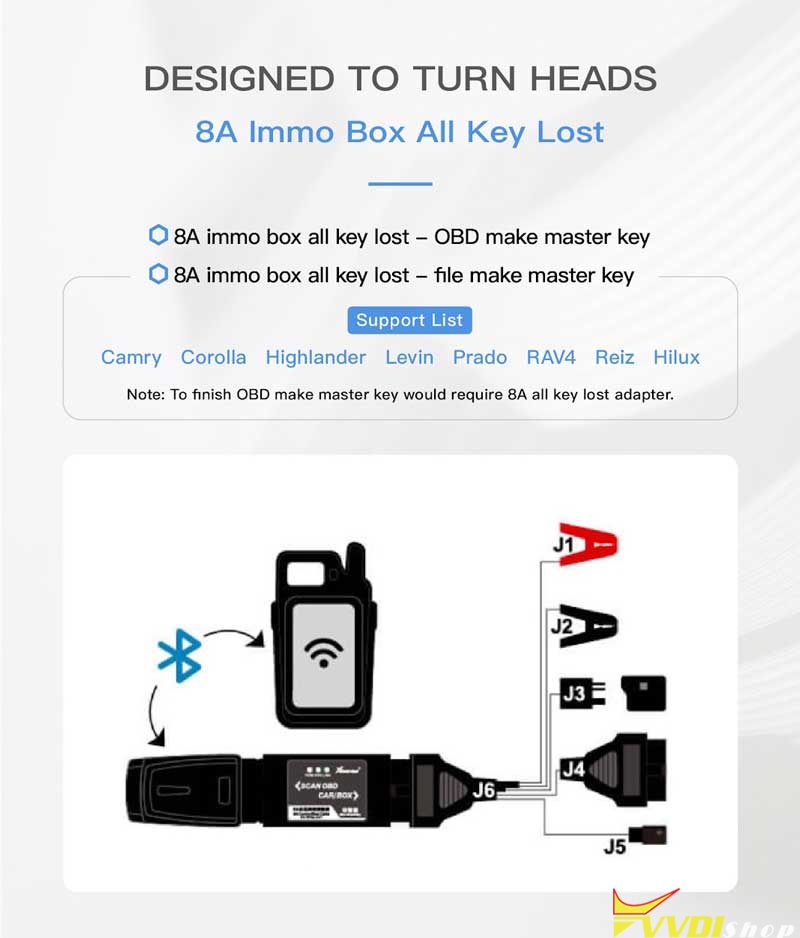 xhorse mini obd tool 8a adapter 