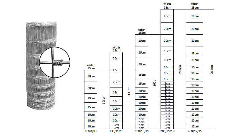 drawing of field fence