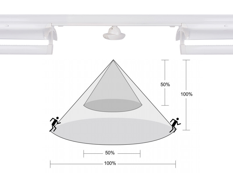 Microwave Motion Sensor Module for Linear Indirect Lighting