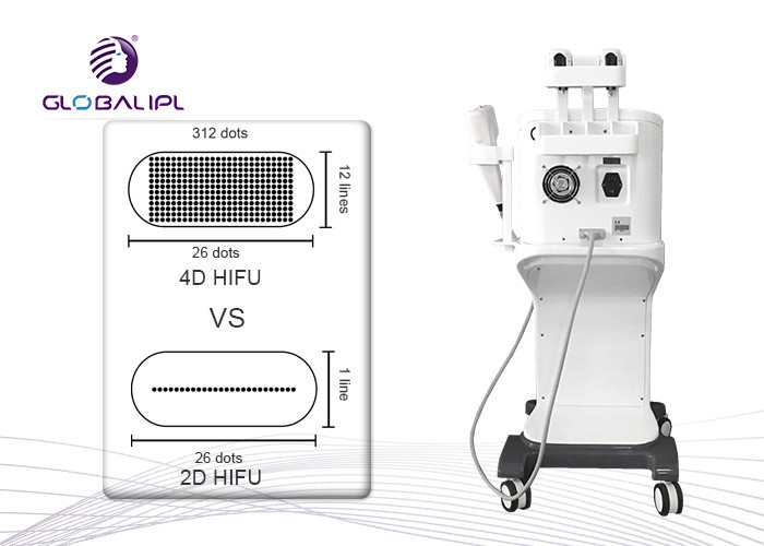 CE Approval HIFU High Intensity Focused Ultrasound Machine 220V / 110V Voltage