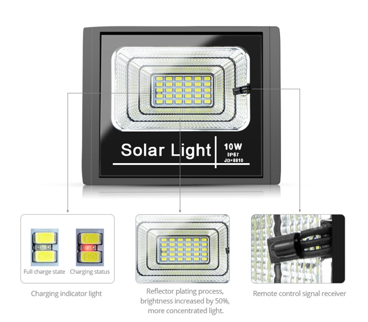 Weather Proof Solar Powered LED Flood Light Ip66 Die Cast Aluminum Shell