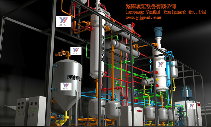 Oil regeneration equipment10000 tons per year