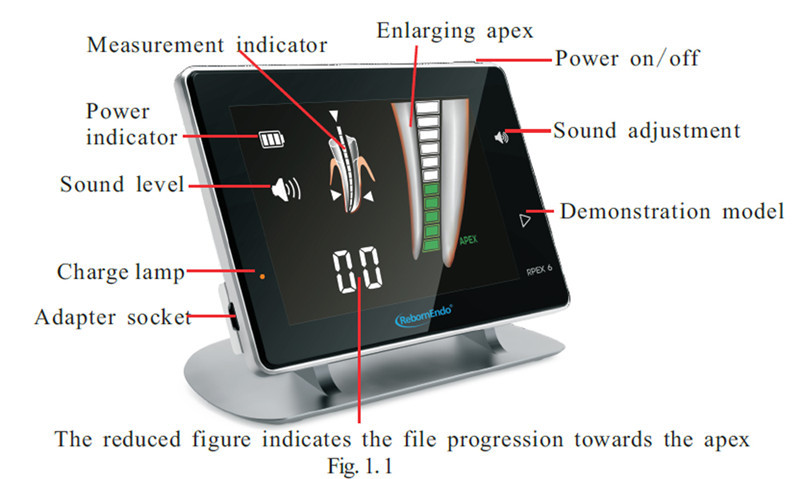 Endo EZE Find Endodontic Apex Locator Root Canal Therapy Surgical Endomotor