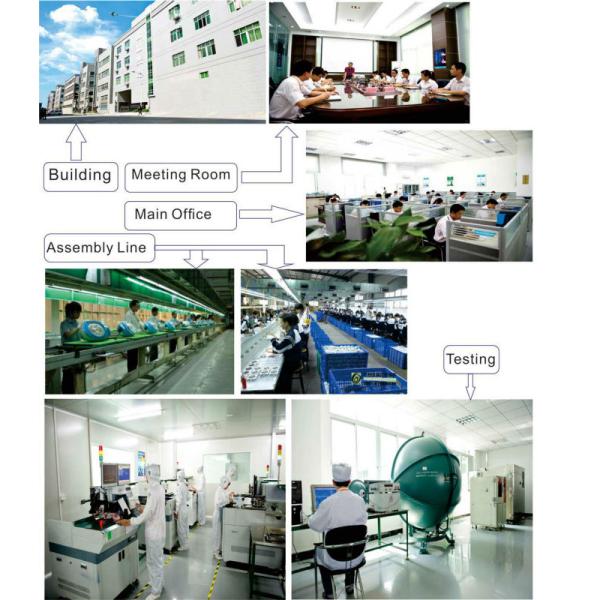 LED kitchen ceiling lights bulk sales