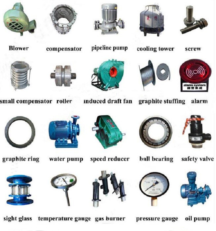 China Manufacturer Waste Plastic/Rubber/Tyre To Fuel Oil Pyrolysis Plant