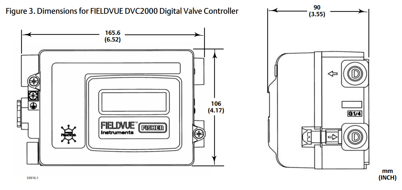 Smart Digital Control Valve Positioner Aluminum Housing FIELDVUE DVC2000