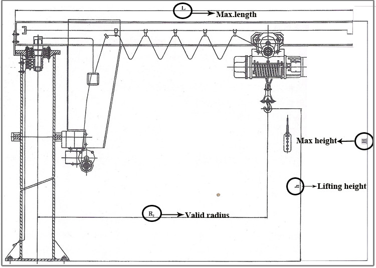 Galvanized Coating 7T Pillar Mounted Jib Crane With Anti Collision System