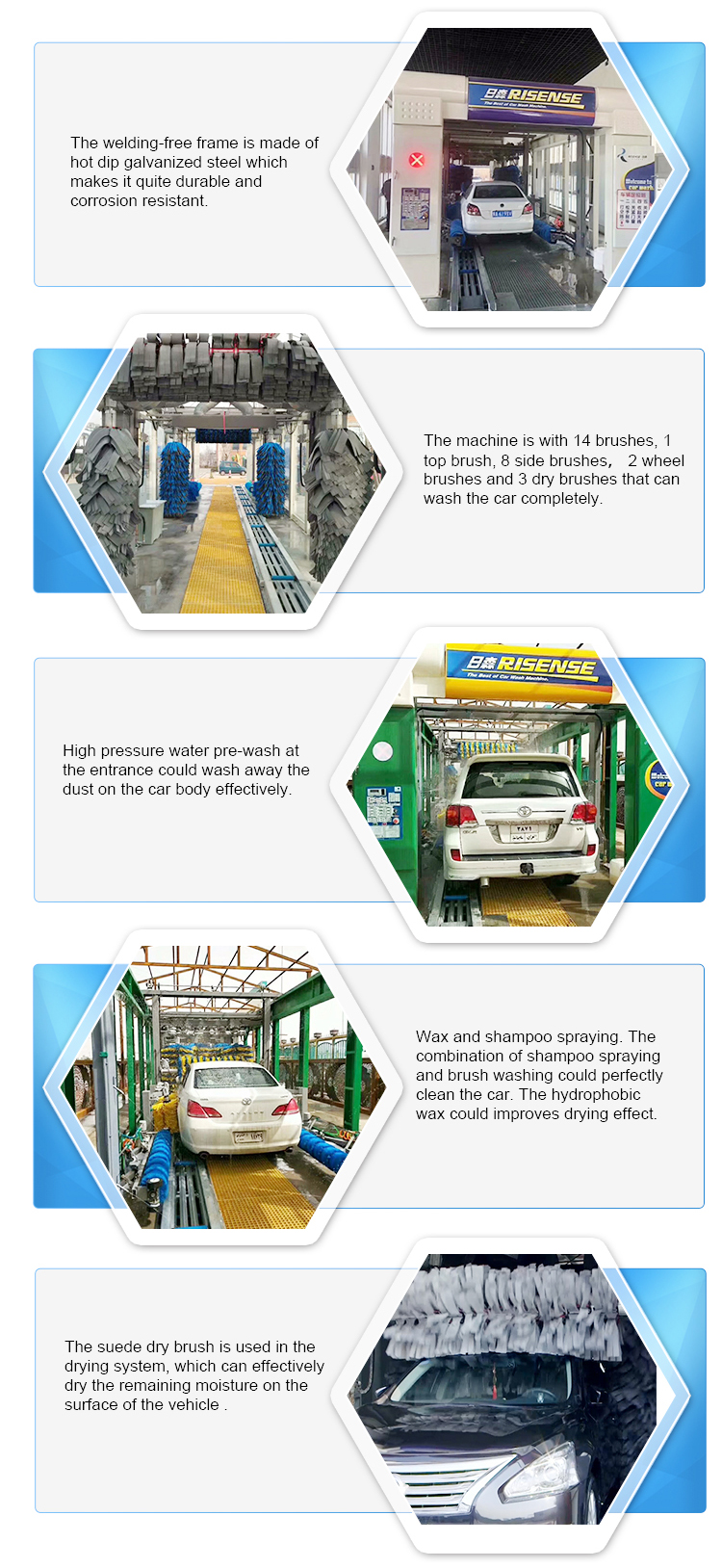 Full Automatic Brush Washing Car Wash Machine Tunnel With Drying System