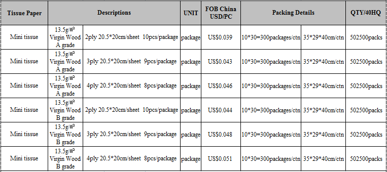 Customized Embossing Napkins Pocket Tissue Packs OF Virgin Wood Pulp