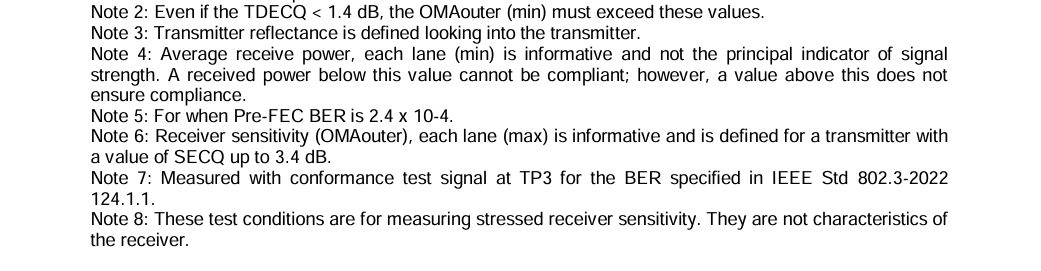 Data Center Management Interface CMIS 4.0 400G Optical Transceiver with 500m SMF Link