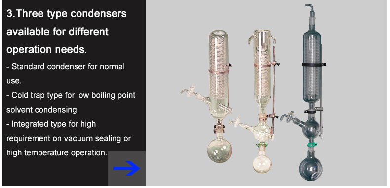 rotary evaporator price