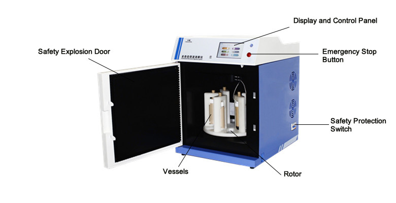 Digital Microwave Extraction System , 55ml 8pcs Microwave Assisted Acid Digestion