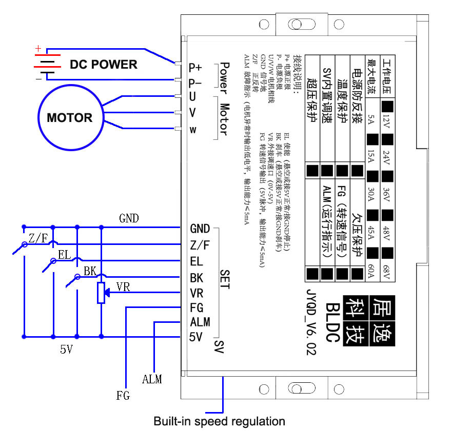 Smooth Operation Sensorless BLDC Motor Driver Duty Cycle 0-100% for Brushless Motors