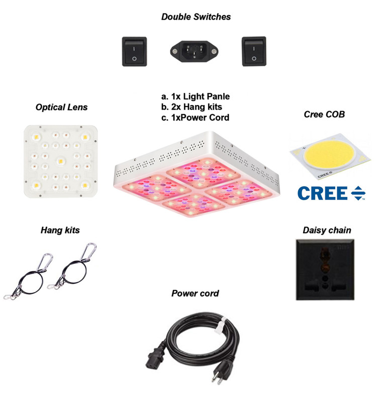 520μmol/s C400 400W 850mA COB Led Grow Light Full Spectrum
