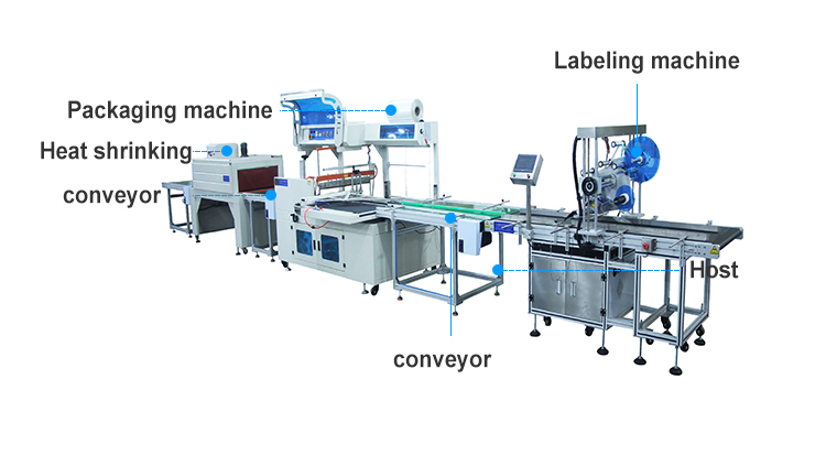 Professional Manufacturer Carton Boxes Book Bottles Automatic L Side Sealer Shrink Packing Wrapping Machine