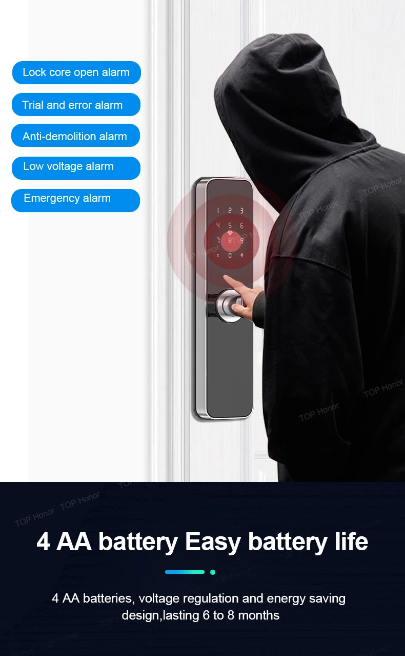 TTLock Smart Residential Electronic Door Locks Fingerprint Code Card Key Access Tuya App