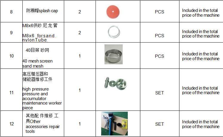 Foshan Star New Design Multifunctional CNC Water Jet Cutting Machine