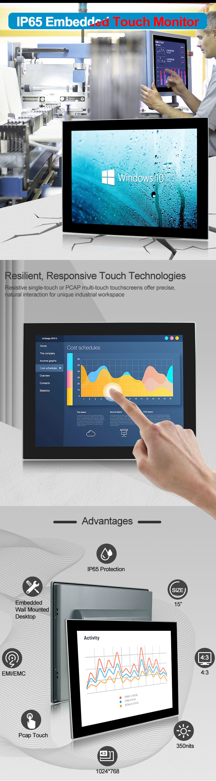 DC 12V Pcap Touch Screen Monitor , Industrial 15 Inch Capacitive Touch Screen