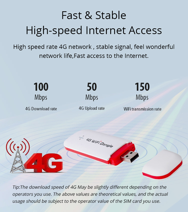 150Mbps CAT4 Wireless USB Wifi Router Adapter Power Bank