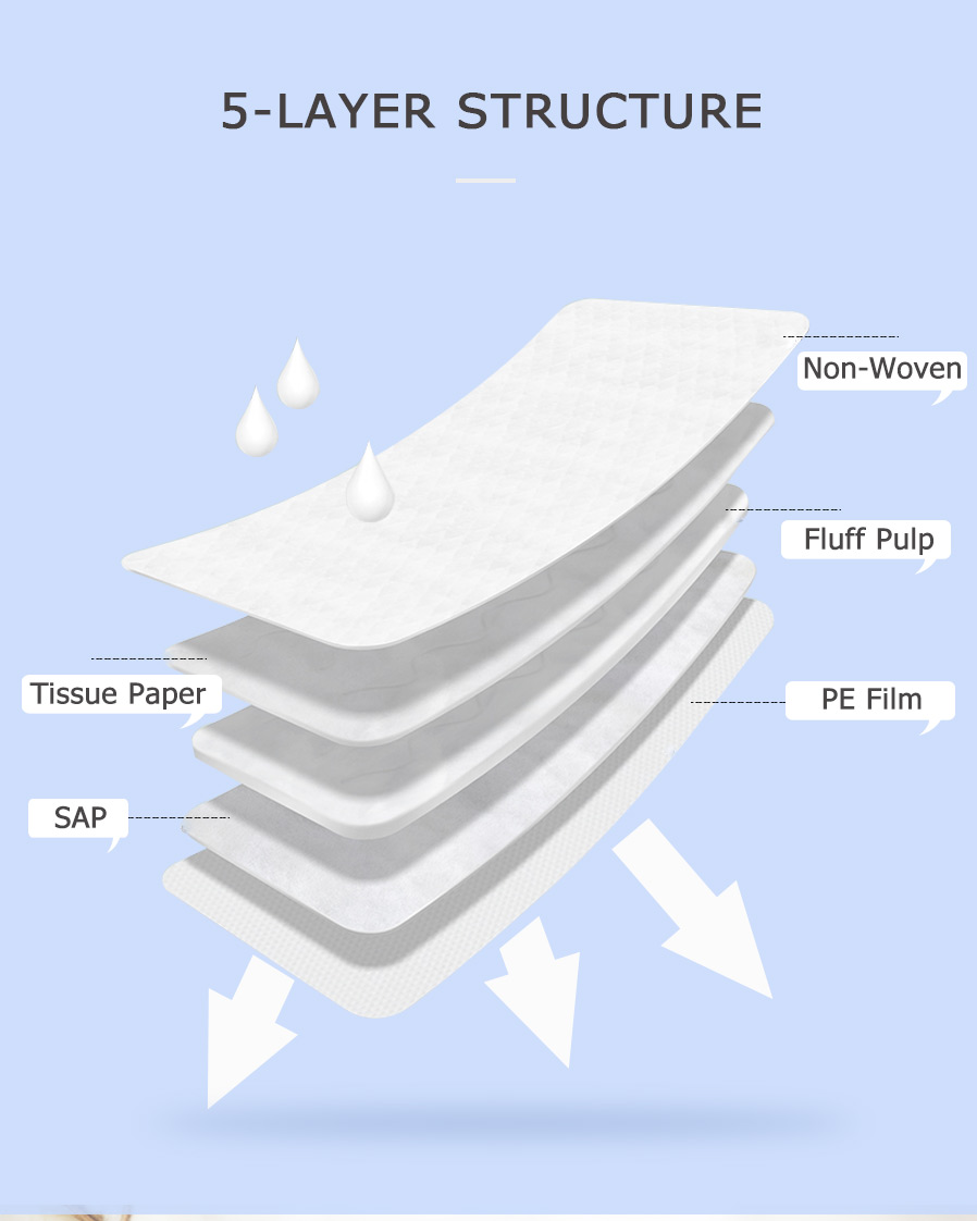 Customized Hospital Disposable Maternity Pads For Comfortable