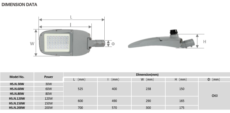 Ultra Thin Outdoor LED Street Lights SMD 3030 For Road Lighting Aluminum Alloy Shell