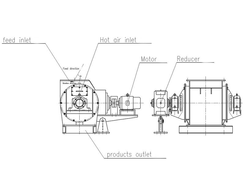 Stainless Steel Airlock Rotary Valve Feeder For Cement Electricity Chemical