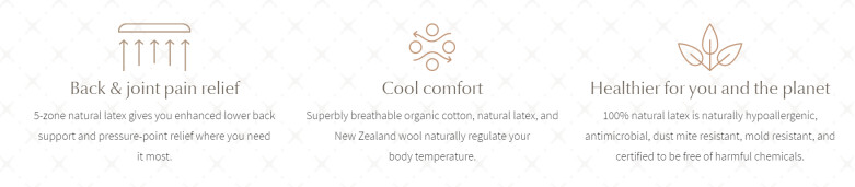Low Resilience Double Memory Foam Spring Mattress Fabric Hypoallergenic Anti Mite