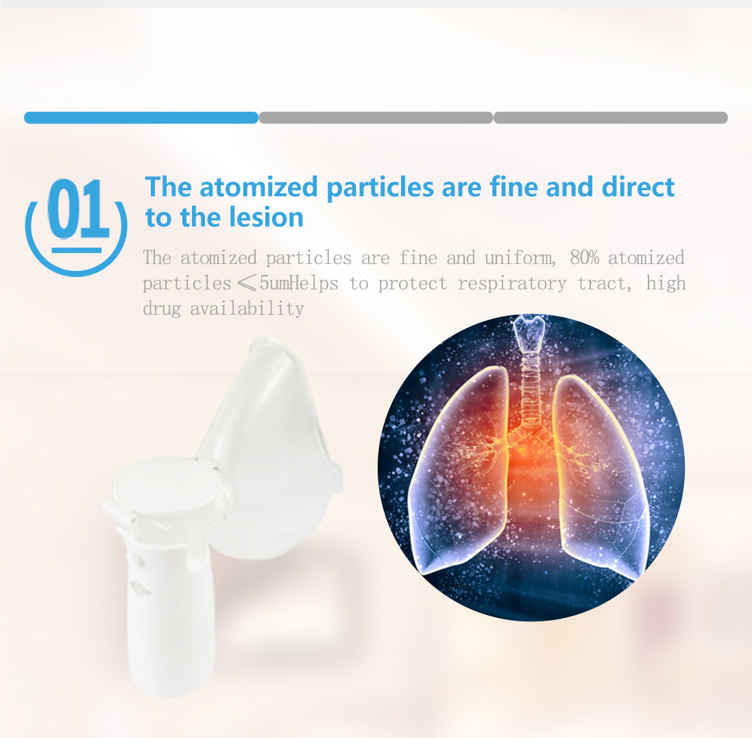 Low Noise Easy Use Wholesale Portable Ultrasonic Mesh Nebulizer