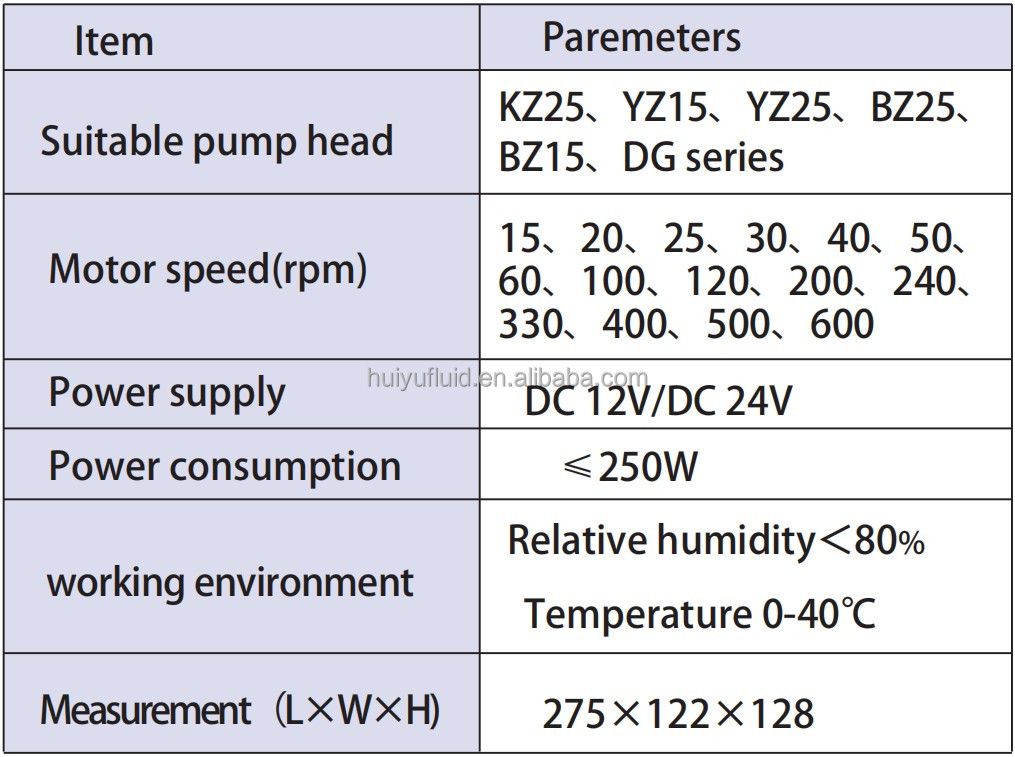 Large Flow Peristaltic Pump Dc Motor Oem Peristaltic Pump