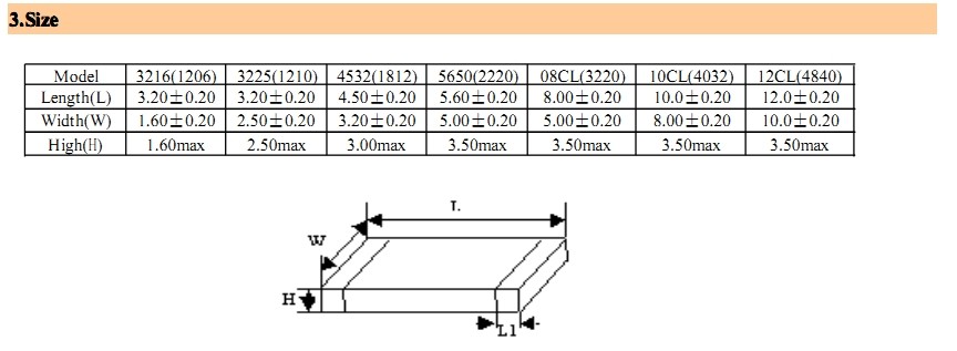Automotive Applications SMD Varistors MLV Automotive Series For Remote Controls