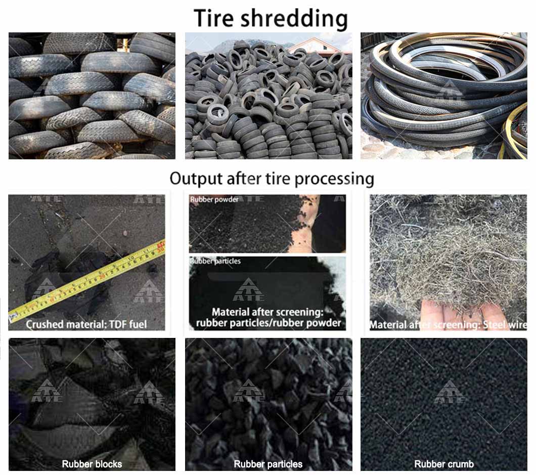 China Tire Recycling Line Machine Tyre Chips Scrap Shredder