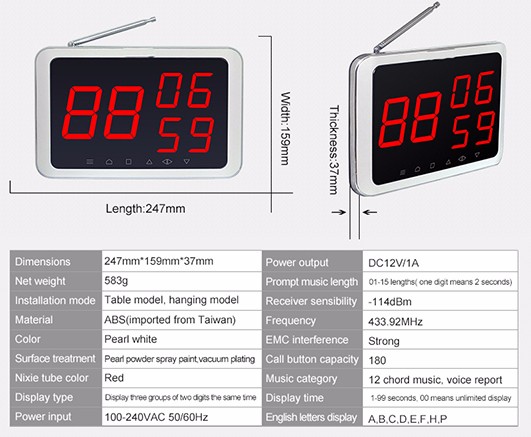 Wireless remote control Supermarket queue call system for people paying 1display+5buttons