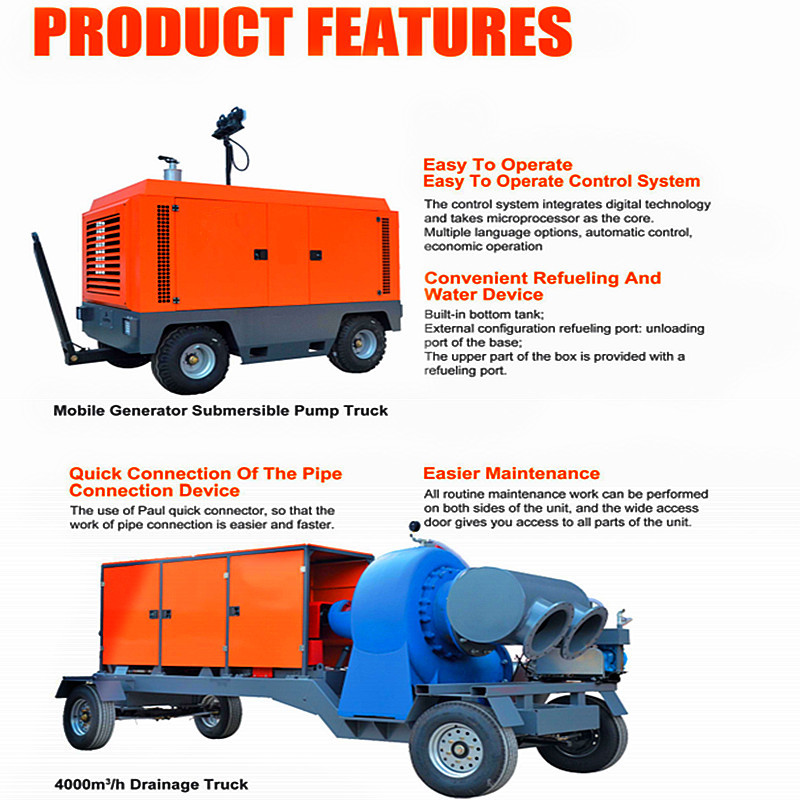 Diesel Engine Pump Set Self Priming Pump Lifting Height 4Meters Diesel Engine Water Pump For Irrigation