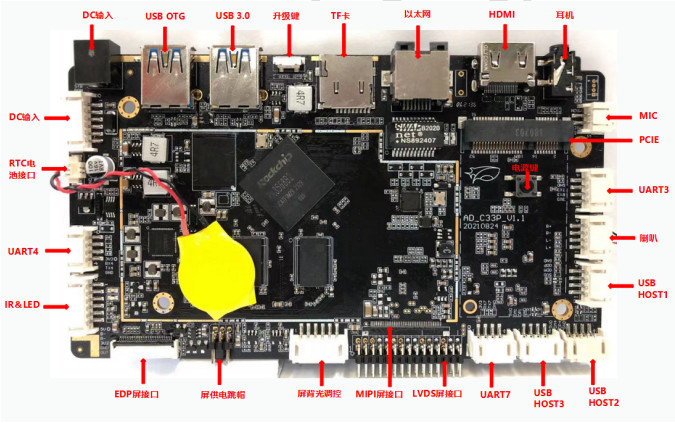 RockChip RK3568 Development Motherboard 2GB/4GB/8GB Open Source NPU AI PCBA