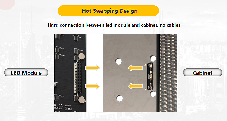 SMD1515 IP20 DJ Slim Indoor Led Display Screen P1.9 P2.5 P2.9 P3.9 Double Side
