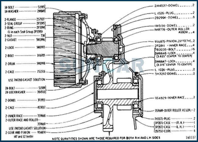 2P-3395 2P3395 CA2P3395 Final Drive Seal Groupl For C-A-T Tractor
