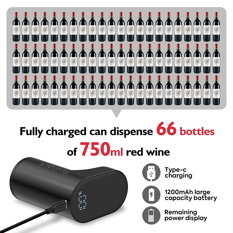 Food Grade Silicone ABS Portable Wine Dispenser with 1200mah Battery and LED Touch Screen